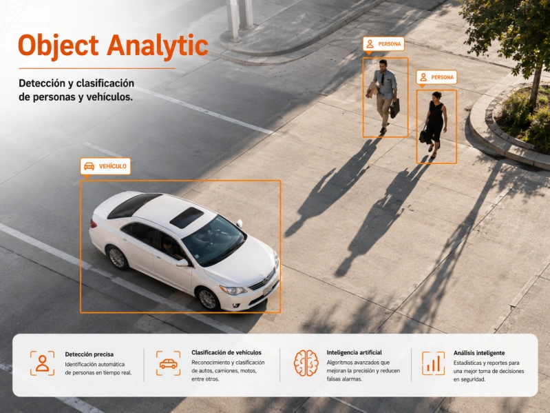 Object Analytic